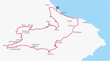 Gran Fondo Recorrido